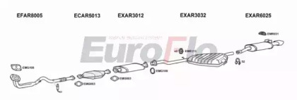 Глушитель EuroFlo AR14520 1001A